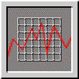 Balken-/Liniendiagramm